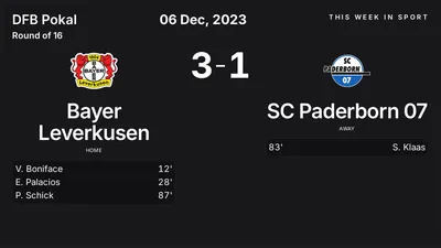 Report: Bayer Leverkusen vs SC Paderborn 07 (2023-12-06)