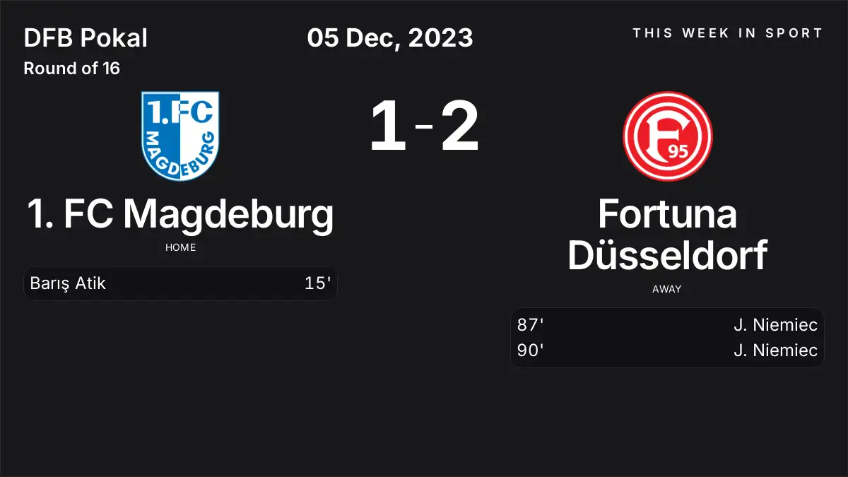 Report: 1. FC Magdeburg vs Fortuna Düsseldorf (2023-12-05)