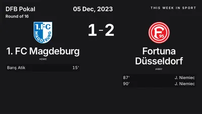 Report: 1. FC Magdeburg vs Fortuna Düsseldorf (2023-12-05)