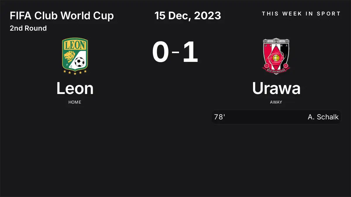 Report: Leon vs Urawa (2023-12-15)
