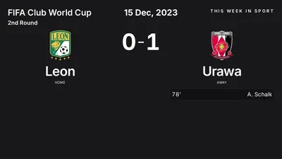 Report: Leon vs Urawa (2023-12-15)