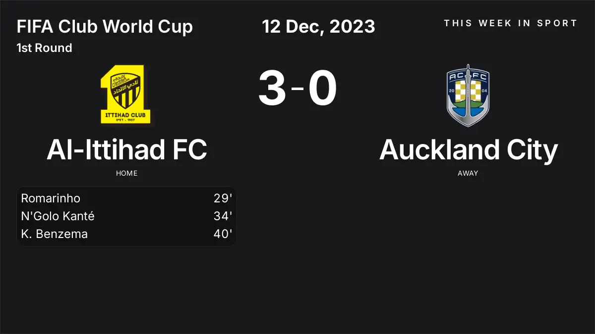 Report: Al-Ittihad FC vs Auckland City (2023-12-12)