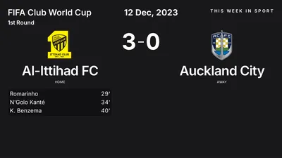Report: Al-Ittihad FC vs Auckland City (2023-12-12)