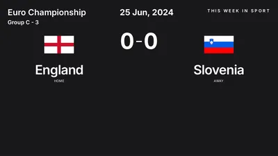 Report: England vs Slovenia (2024-06-25)