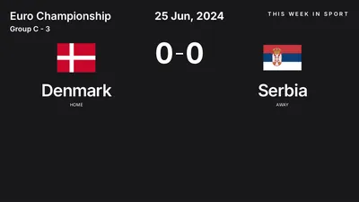 Report: Denmark vs Serbia (2024-06-25)