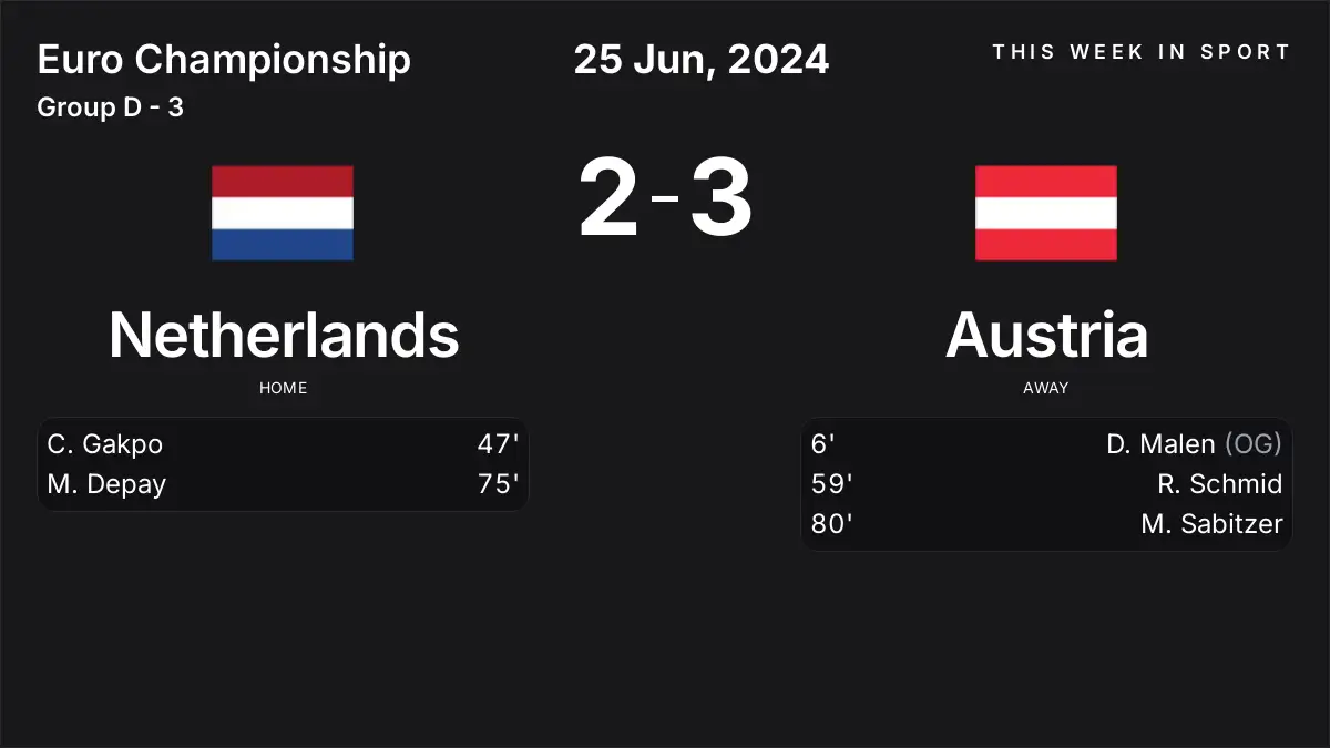 Report: Netherlands vs Austria (2024-06-25)
