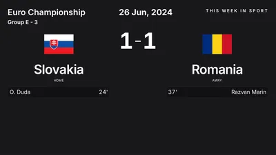 Report: Slovakia vs Romania (2024-06-26)