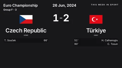 Report: Czech Republic vs Türkiye (2024-06-26)