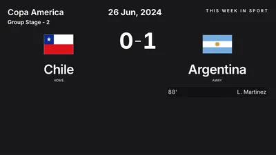 Report: Chile vs Argentina (2024-06-26)