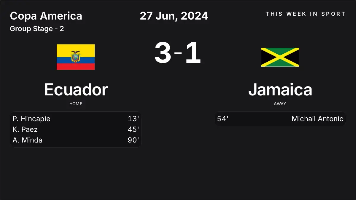 Report: Ecuador vs Jamaica (2024-06-27)
