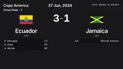 Report: Ecuador vs Jamaica (2024-06-27)
