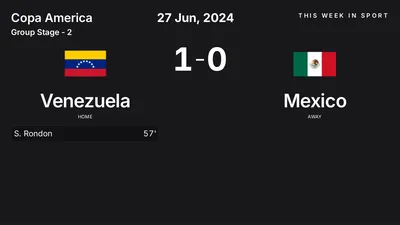 Report: Venezuela vs Mexico (2024-06-27)