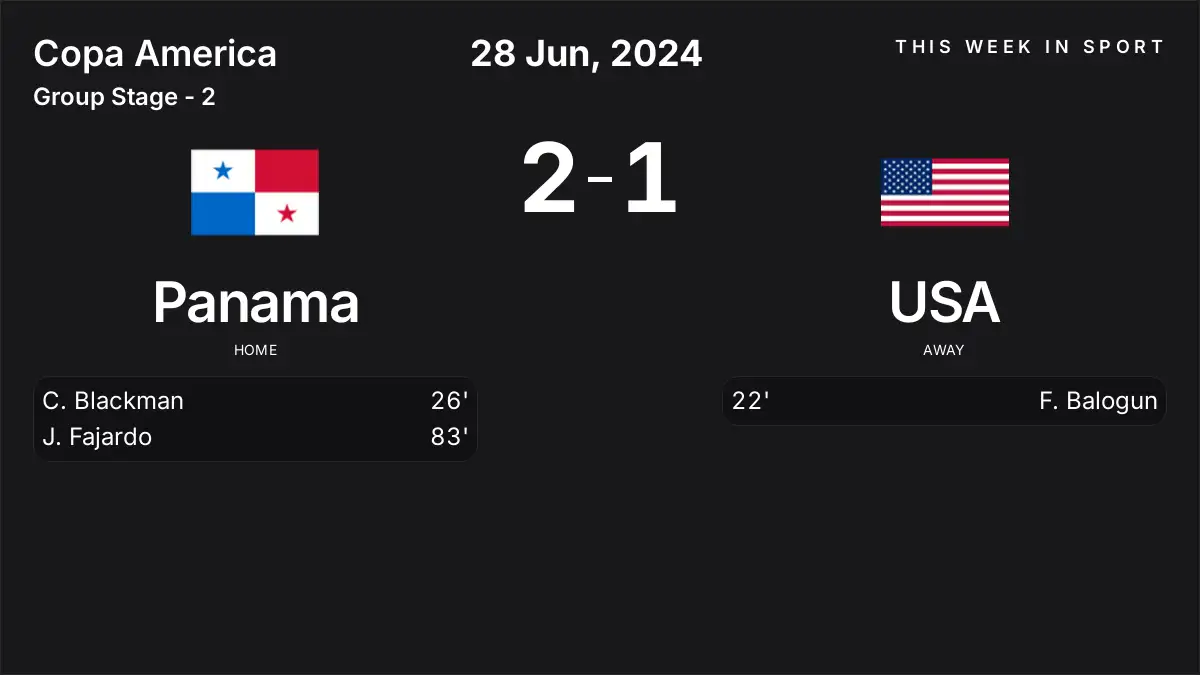 Report: Panama vs USA (2024-06-28)