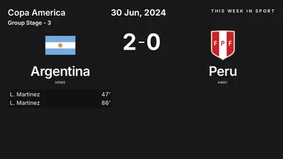 Report: Argentina vs Peru (2024-06-30)