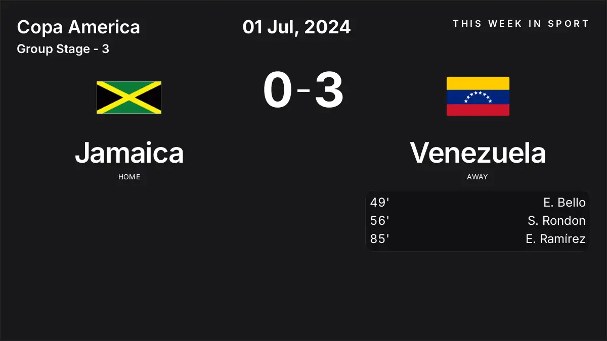 Report: Jamaica vs Venezuela (2024-07-01)
