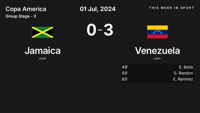 Report: Jamaica vs Venezuela (2024-07-01)