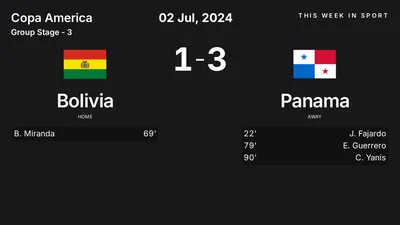 Report: Bolivia vs Panama (2024-07-02)