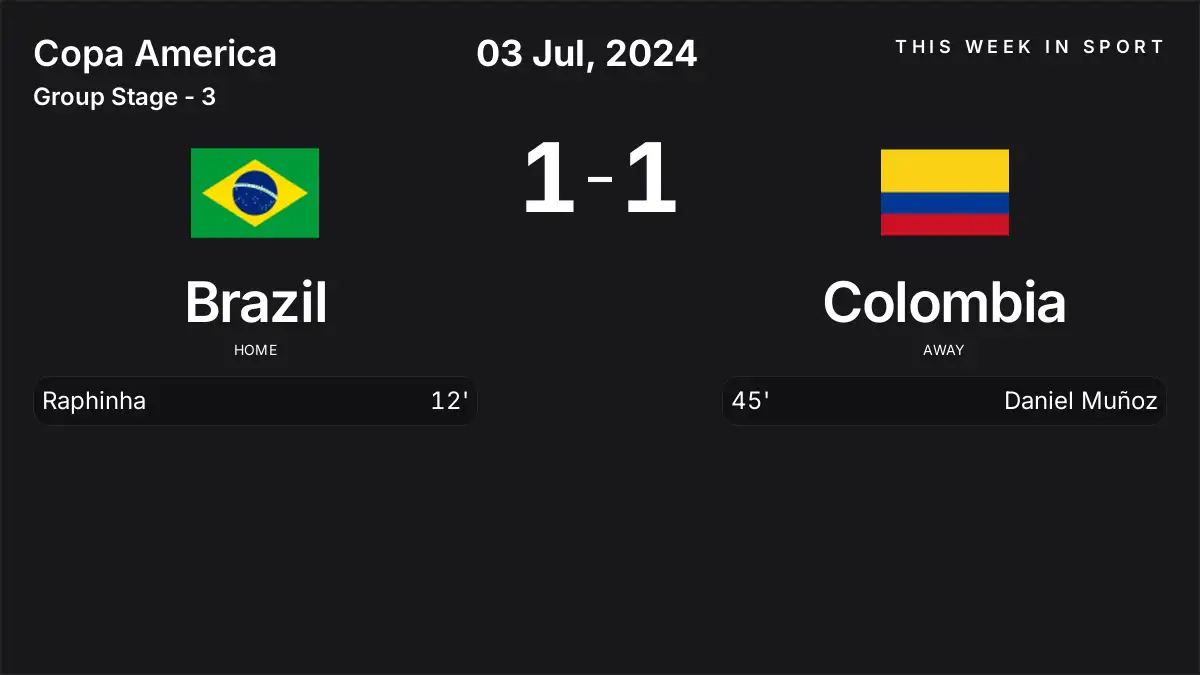 Report: Brazil vs Colombia (2024-07-03)