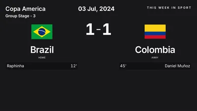 Report: Brazil vs Colombia (2024-07-03)