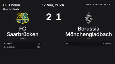 Report: FC Saarbrücken vs Borussia Mönchengladbach (2024-03-12)