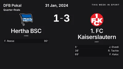 Report: Hertha BSC vs 1. FC Kaiserslautern (2024-01-31)