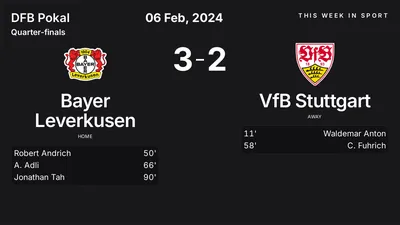 Report: Bayer Leverkusen vs VfB Stuttgart (2024-02-06)