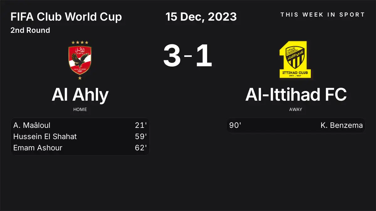 Report: Al Ahly vs Al-Ittihad FC (2023-12-15)