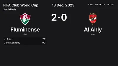 Report: Fluminense vs Al Ahly (2023-12-18)