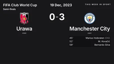 Report: Urawa vs Manchester City (2023-12-19)