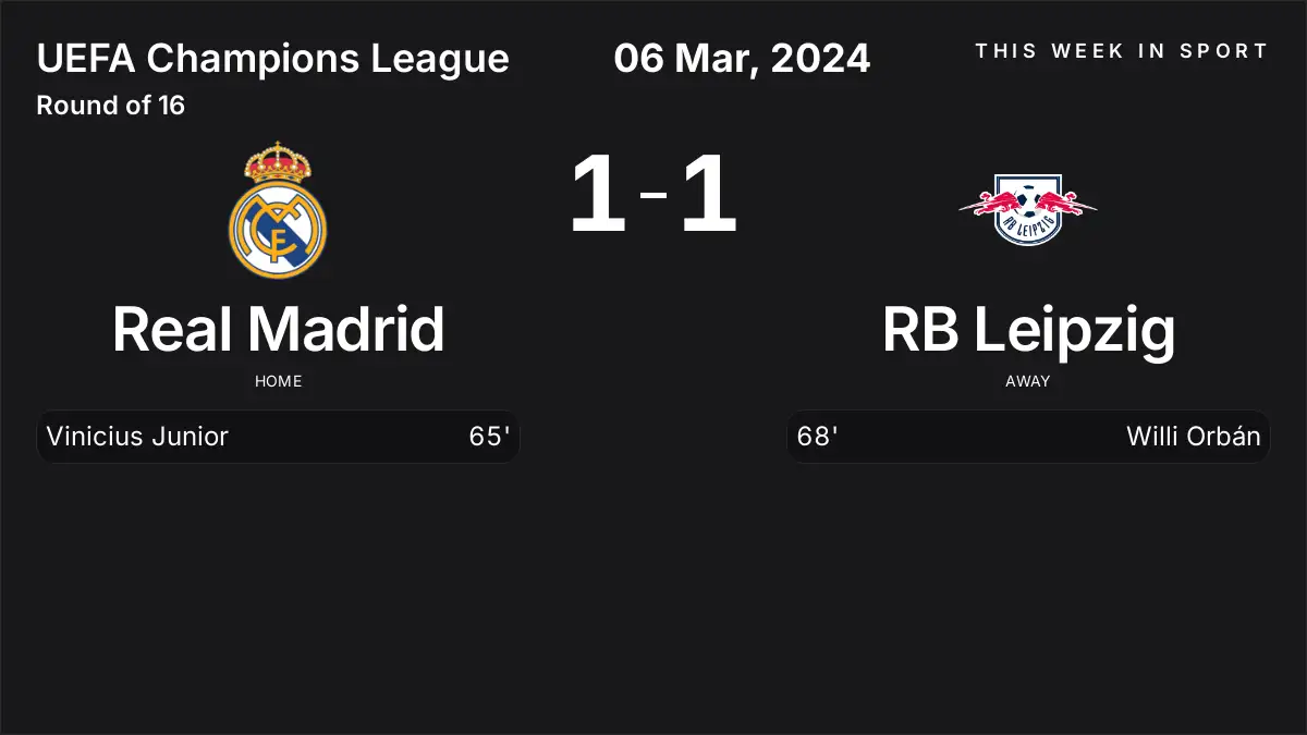 Report: Real Madrid vs RB Leipzig (2024-03-06)