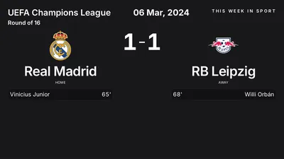 Report: Real Madrid vs RB Leipzig (2024-03-06)