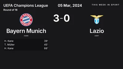 Report: Bayern Munich vs Lazio (2024-03-05)