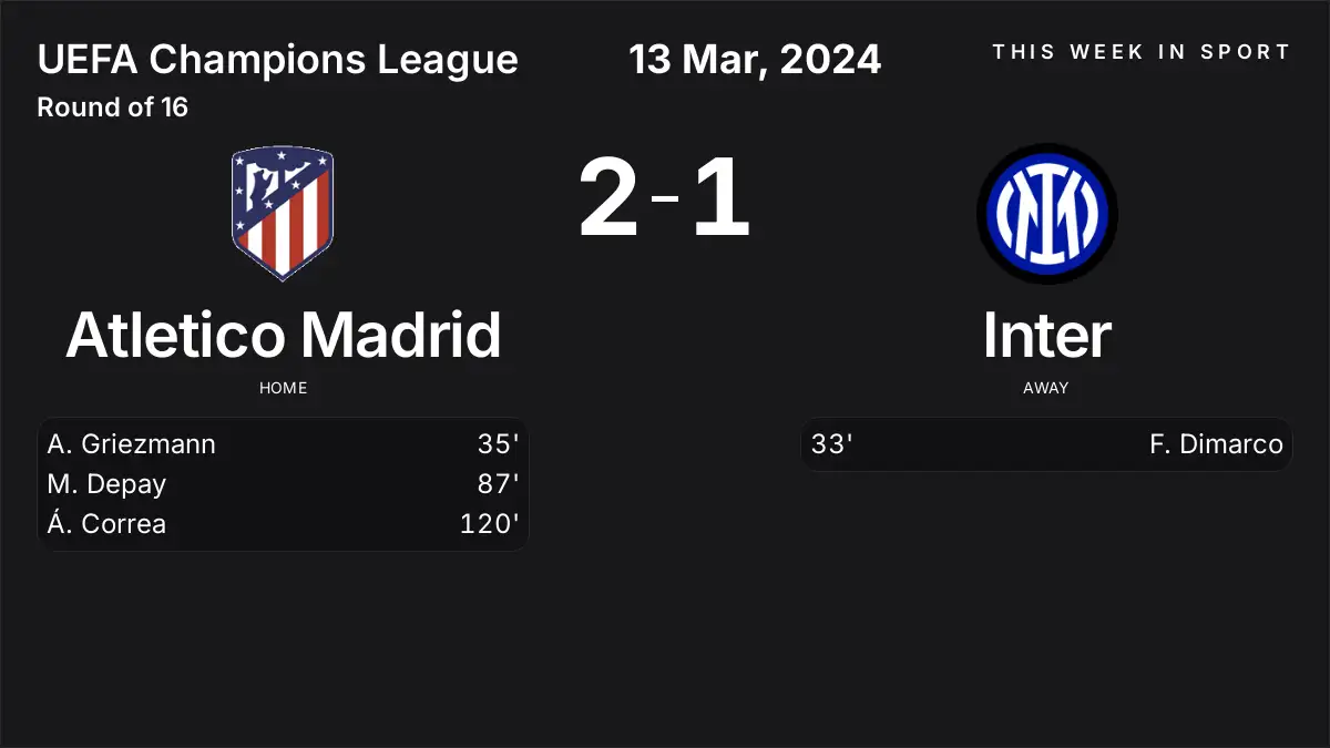 Report: Atletico Madrid vs Inter (2024-03-13)