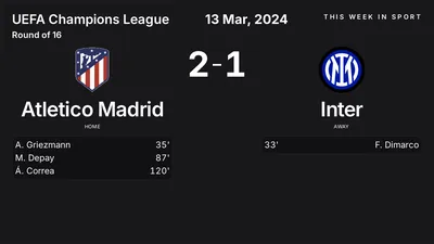 Report: Atletico Madrid vs Inter (2024-03-13)