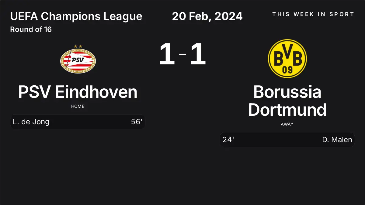 Report: PSV Eindhoven vs Borussia Dortmund (2024-02-20)