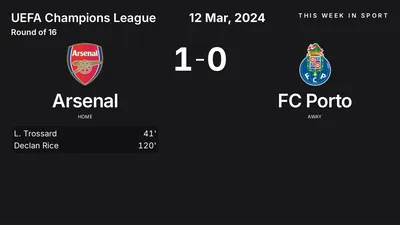 Report: Arsenal vs FC Porto (2024-03-12)