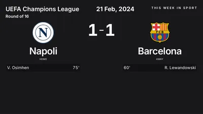 Report: Napoli vs Barcelona (2024-02-21)