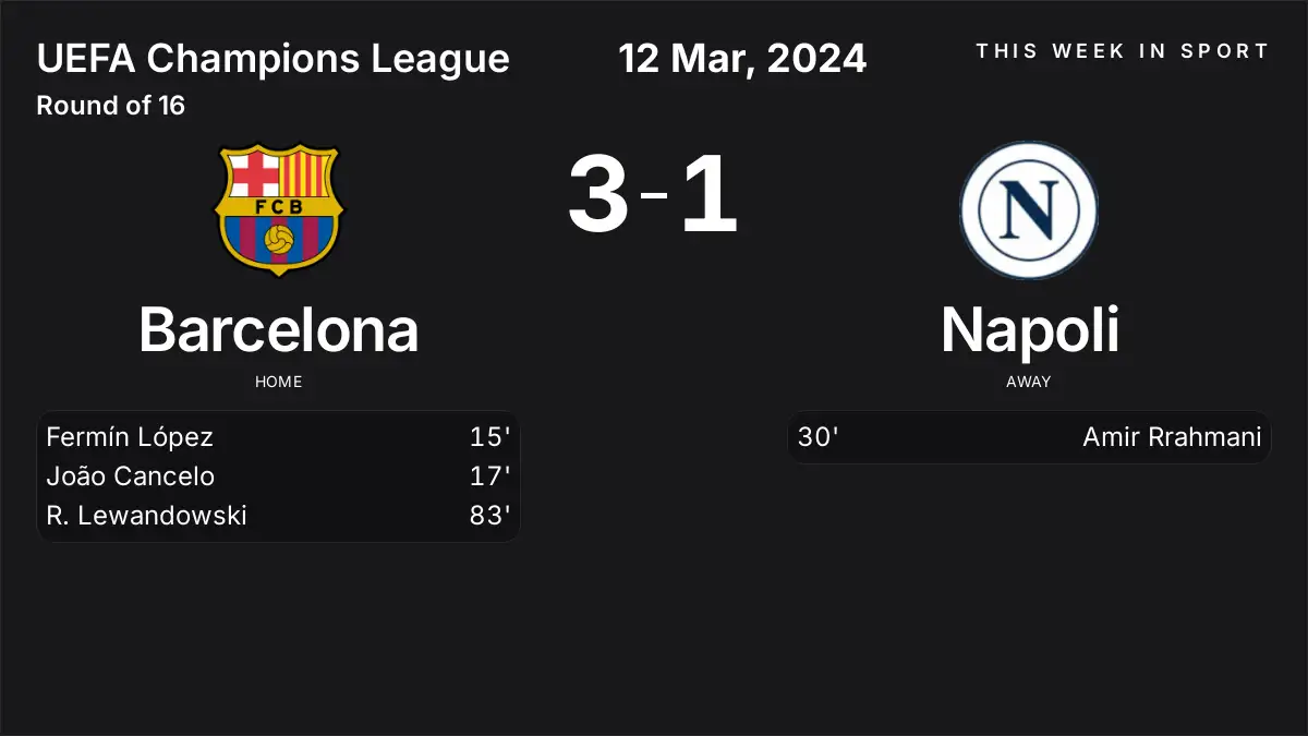 Report: Barcelona vs Napoli (2024-03-12)