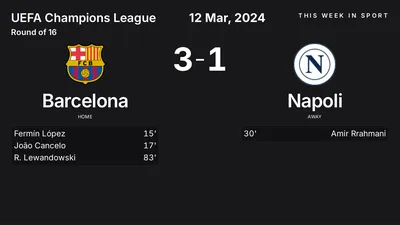 Report: Barcelona vs Napoli (2024-03-12)