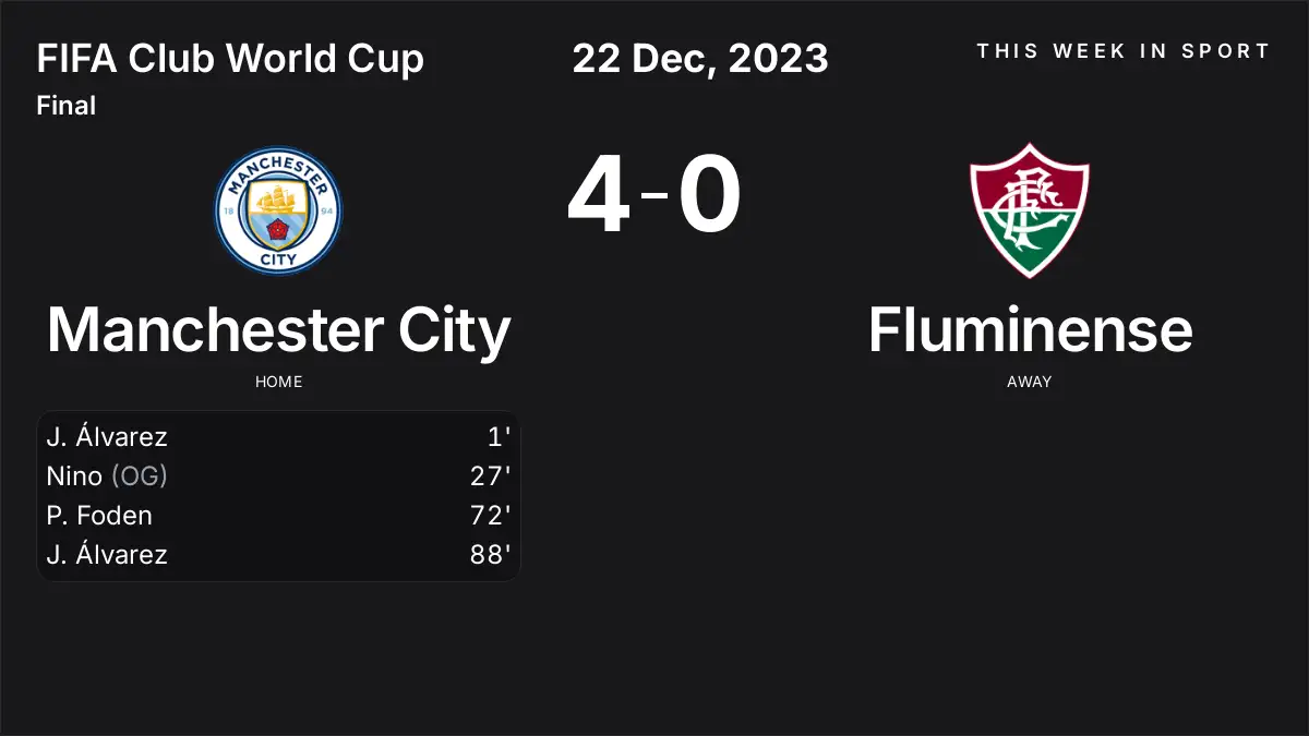 Report: Manchester City vs Fluminense (2023-12-22)