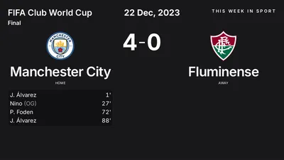 Report: Manchester City vs Fluminense (2023-12-22)