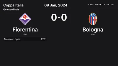 Report: Fiorentina vs Bologna (2024-01-09)