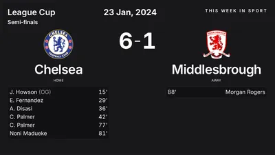 Report: Chelsea vs Middlesbrough (2024-01-23)