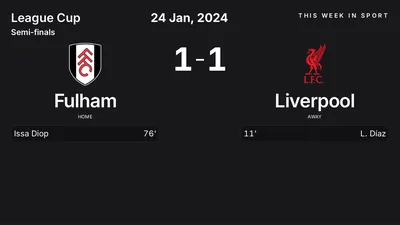 Report: Fulham vs Liverpool (2024-01-24)