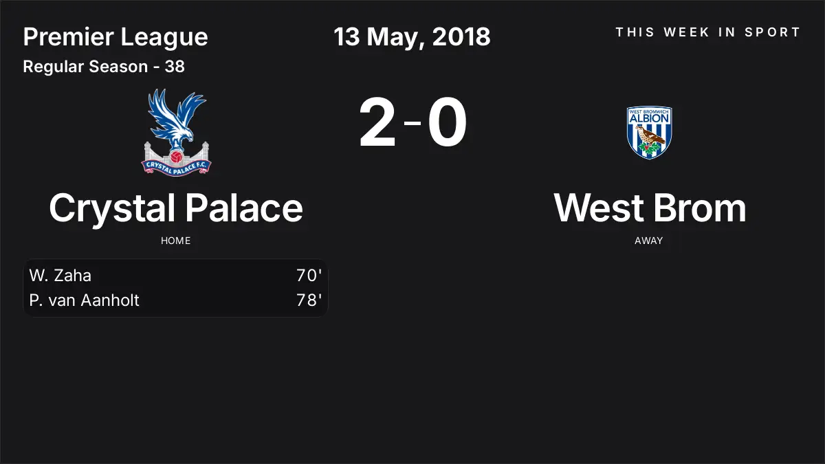 Report: Crystal Palace vs West Brom (2018-05-13)