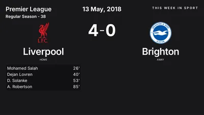 Report: Liverpool vs Brighton (2018-05-13)