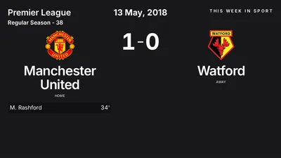Report: Manchester United vs Watford (2018-05-13)