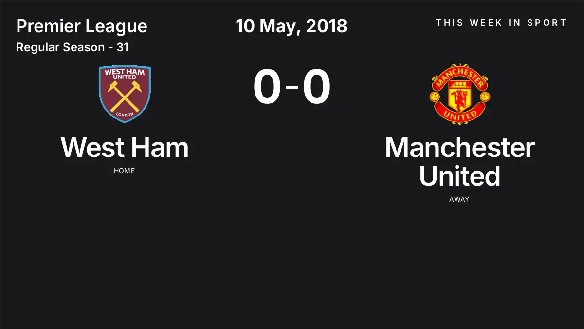 Report: West Ham vs Manchester United (2018-05-10)