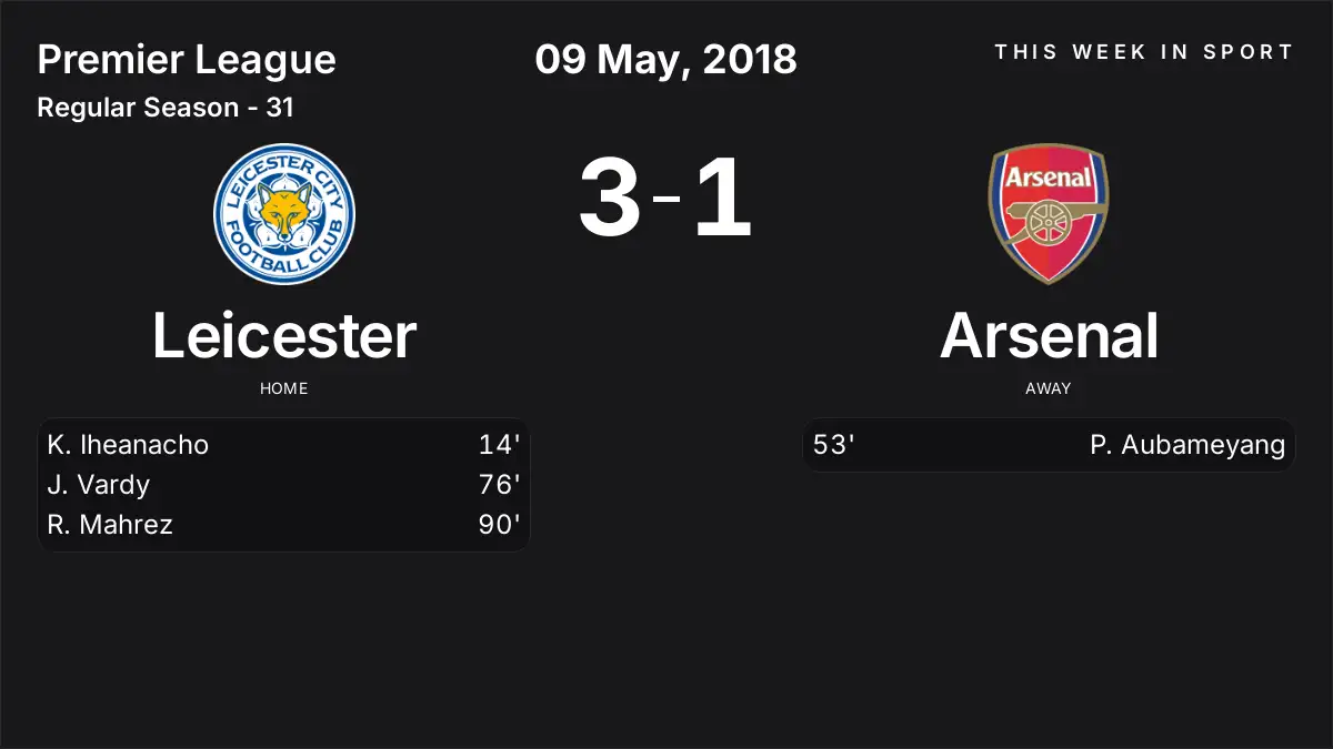Report: Leicester vs Arsenal (2018-05-09)