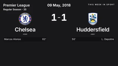 Report: Chelsea vs Huddersfield (2018-05-09)